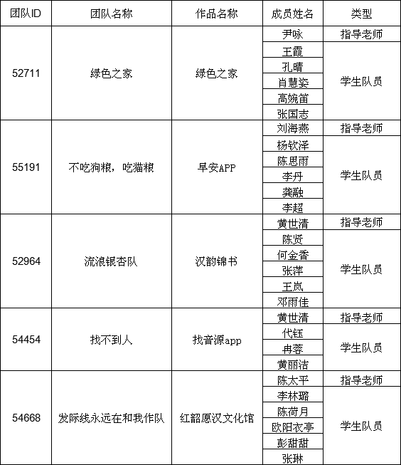 QQ图片20190508101225